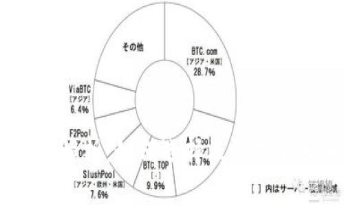 区块链UTXO钱包全面解析:如何选择及使用最放心的数字货币钱包