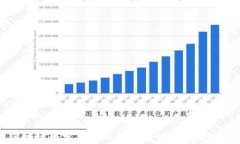 2023年区块链数字货币钱包