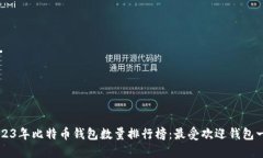 2023年比特币钱包数量排行