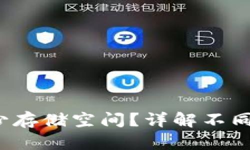 比特币钱包需要多少存储空间?详解不同类型钱包的空间需求
