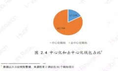 如何在比特币钱包中查看
