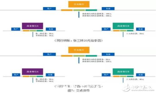 以太坊钱包是否可以直接购买ETH?全面解析与实用指南