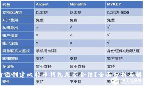 自己创建比特币钱包是否合法?全面分析与解读