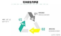 biao ti/biao tiUSDT如何快速安
