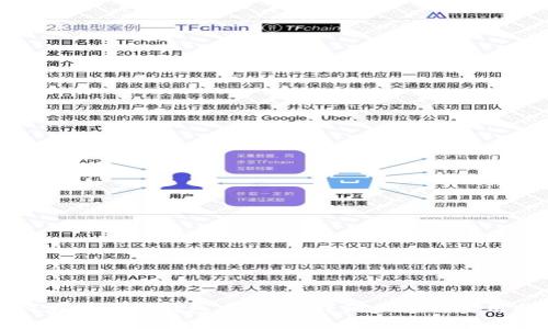 如何在以太坊钱包中发币:详细步骤与实用指南
