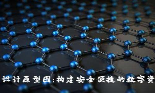 区块链钱包设计原型图:构建安全便捷的数字资产管理工具