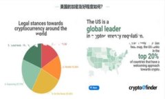 注意： 根据您的请求，我