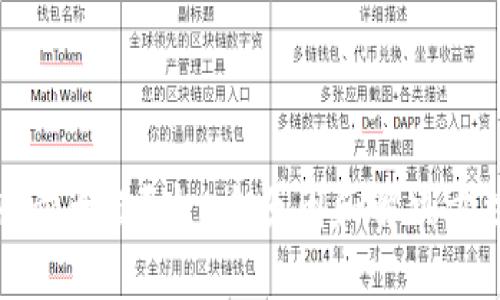 以太坊钱包同步太慢?这6个原因和解决方法你必须知道