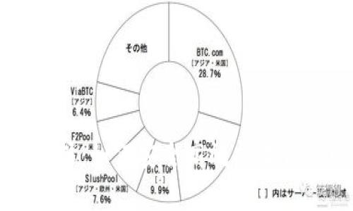 以太坊钱包选择:如何安全高效持有你的以太坊资产