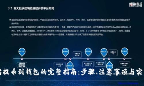 以太坊提币到钱包的完整指南:步骤、注意事项与实用技巧