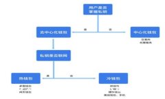 安卓用户必看：最优质的