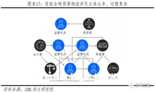 Abbey区块链移动版本钱包上线时间及其功能详解