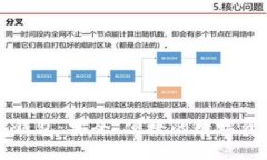 区块链协成钱包：安全、