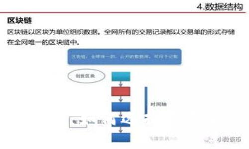 比特币钱包的演变:如何选择适合自己的数字钱包