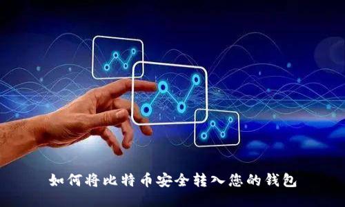 如何将比特币安全转入您的钱包