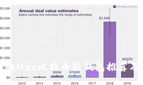 适合新手的Mac比特币轻钱包推荐及使用指南