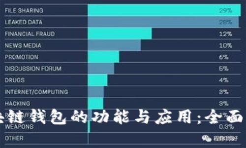 区块链钱包的功能与应用:全面解析