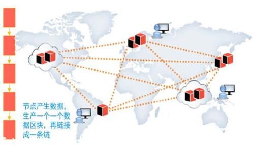 最好的区块链钱包选择指南:安全性、易用性和功能全面比较