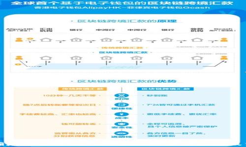 如何正确填写USDT冷钱包地址?完整指南及注意事项
