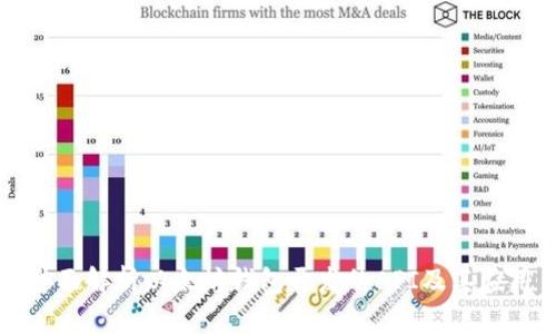 全面解析以太坊钱包开发的API及其应用