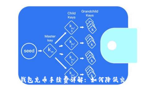 虚拟钱包充币手续费详解: 如何降低交易成本?
