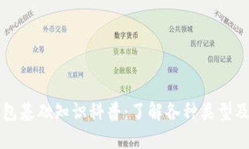 区块链钱包基础知识科普:了解各种类型及其安全性