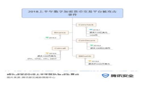 比特币钱包之间的互转:支付、接收与兼容性详解
