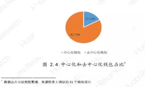 如何将比特龙提币到钱包:完整指南