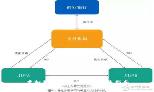 虚拟钱包的功能和币出售指南