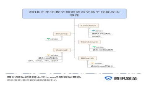 比特币离线钱包的容量与安全性分析