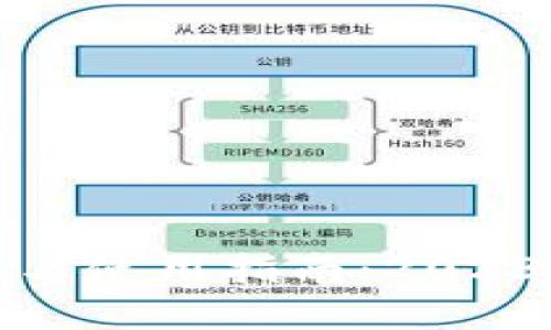比特币钱包的选择与使用指南:2023年最佳实践与建议