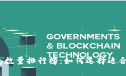 2023年最新比特币钱包数量排行榜:如何选择适合你的数字资产管理工具