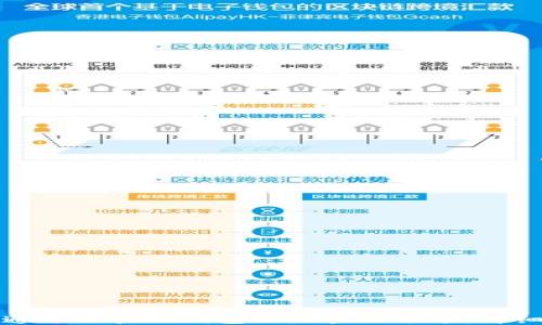 如何通过区块链钱包地址查询余额:详细指南