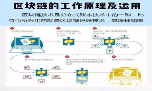 如何构建高效安全的区块链钱包管理系统?
