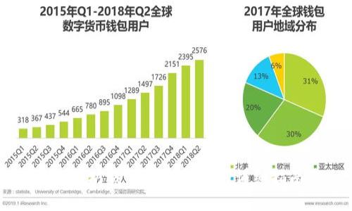 以太坊钱包导出私钥的详细指南