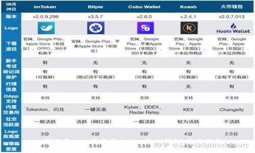 如何将平台比特币安全转入个人钱包,完整指南