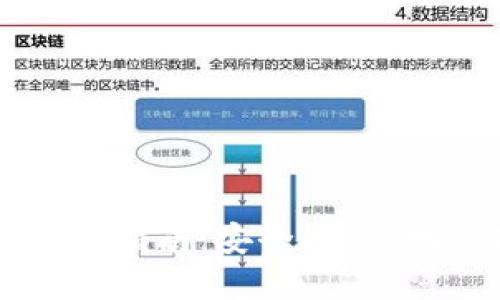 以太坊钱包在线使用指南：安全、高效地管理你的数字资产