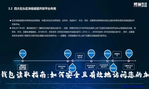 比特币钱包读取指南:如何安全且有效地访问您的加密资产