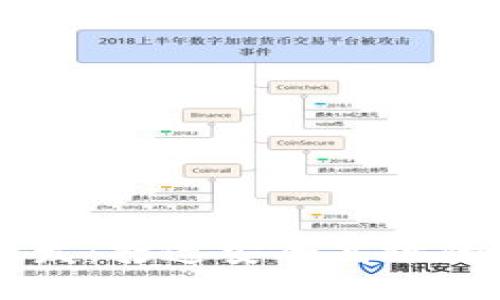 区块链钱包聊天开发：打造安全高效的加密资产交流平台