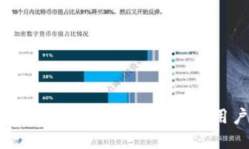 比特币钱包服务器的分布与选择：用户必读指南