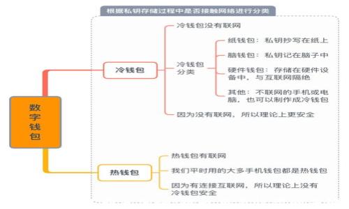 
比特币核心钱包同步加快：提升交易效率的关键步骤