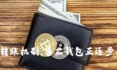 jiaoti番茄钱包：比特币数