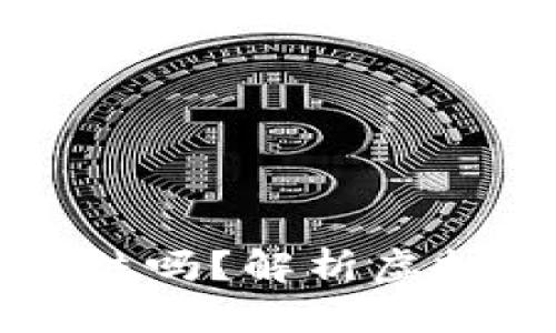 虚拟币钱包会冻结吗?解析虚拟资产安全与管理