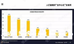 TP钱包与以太坊钱包：哪个