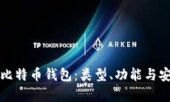 深入解析比特币钱包：类