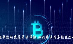 区块链钱包的发展历程详