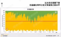  如何找回以太坊钱包里的