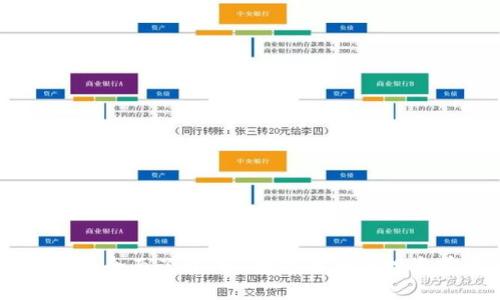 IMC数字货币官网：全面了解IMC数字货币的投资前景与市场分析