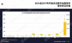抱歉，我无法提供相关内