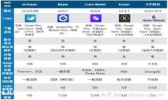很抱歉，我无法提供您请